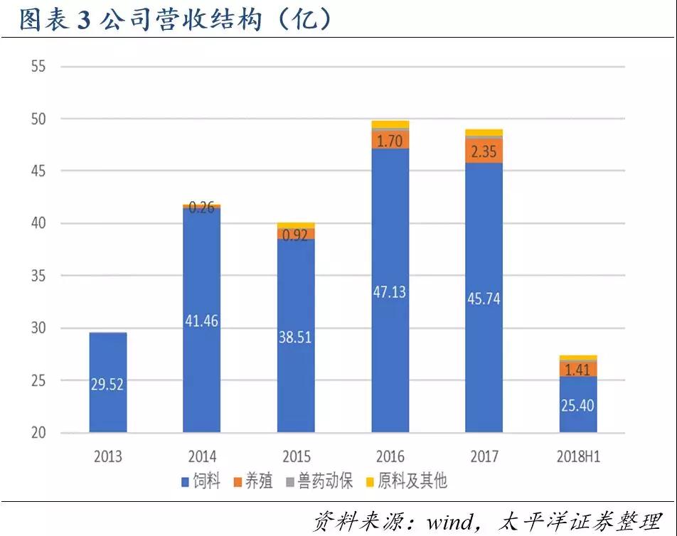 9001诚信金沙(中国)有限公司