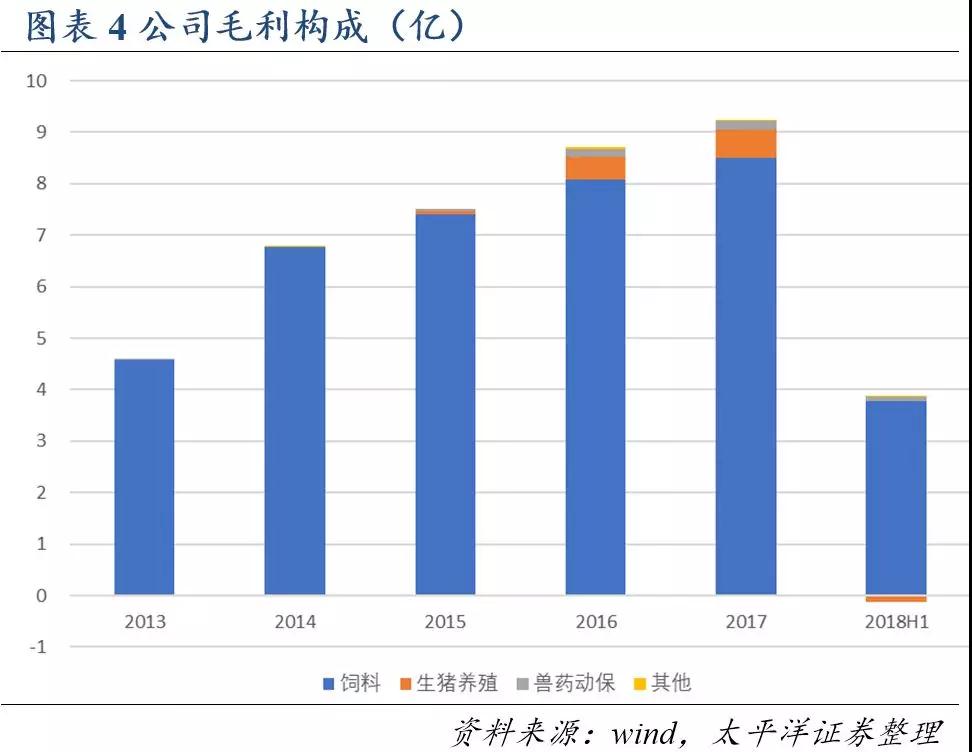 9001诚信金沙(中国)有限公司