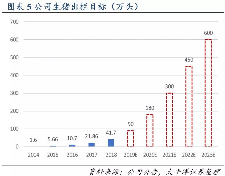 9001诚信金沙(中国)有限公司