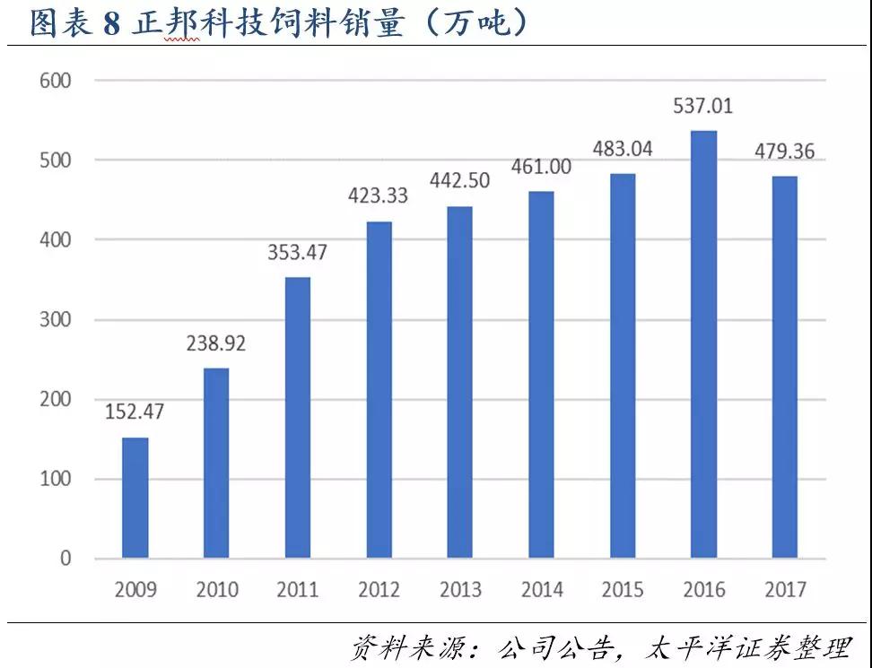 9001诚信金沙(中国)有限公司
