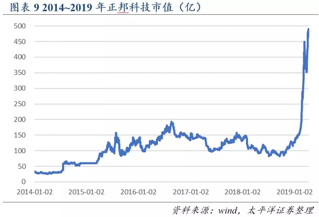 9001诚信金沙(中国)有限公司