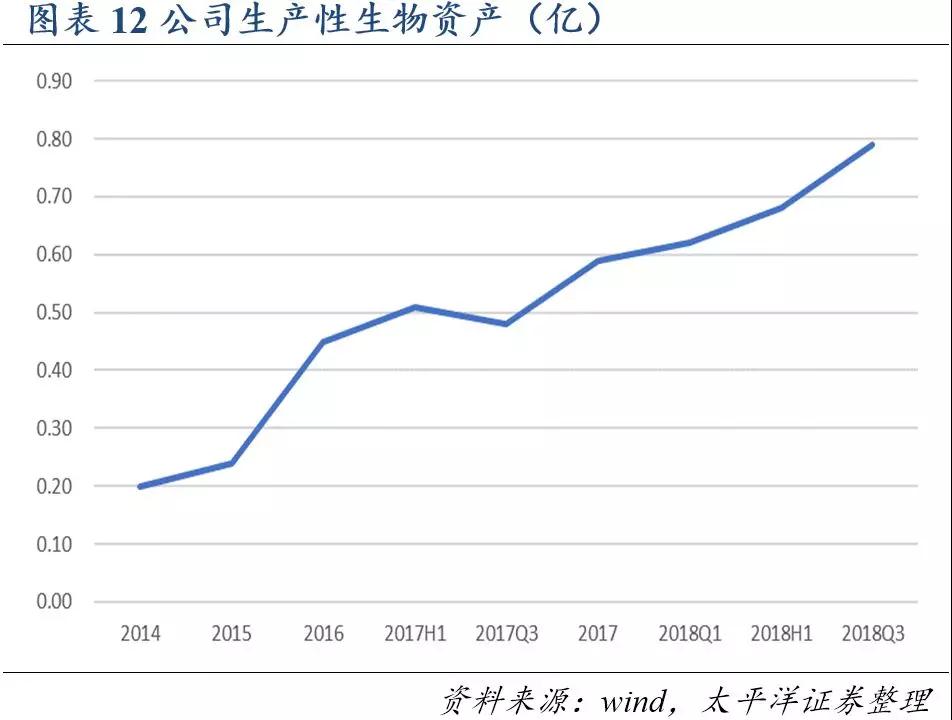 9001诚信金沙(中国)有限公司