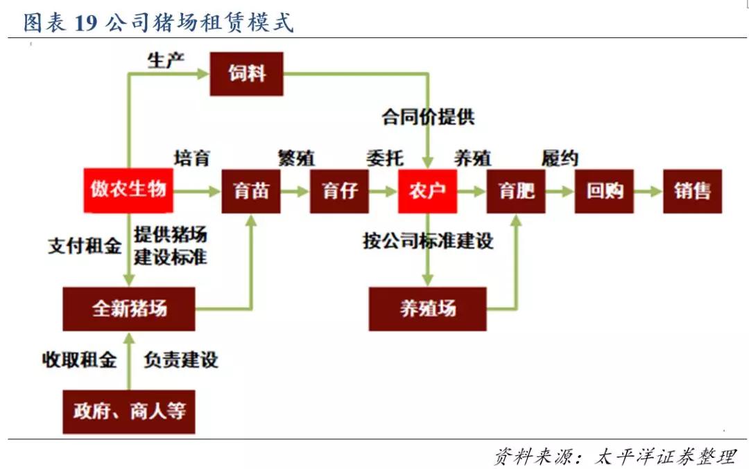 9001诚信金沙(中国)有限公司
