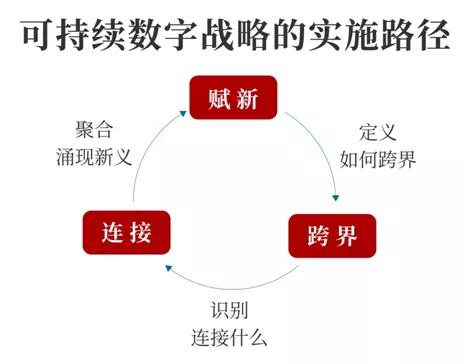 9001诚信金沙(中国)有限公司